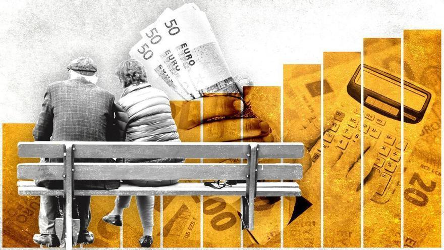El gasto en pensiones hasta julio alcanzó un nuevo récord en Asturias y llega a 3.346 millones de euros