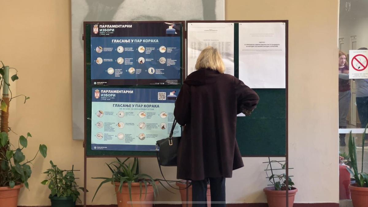 Opozycja potępia fałszerstwa wyborcze w Serbii, a Rosja oskarża Zachód o zachęcanie do protestów