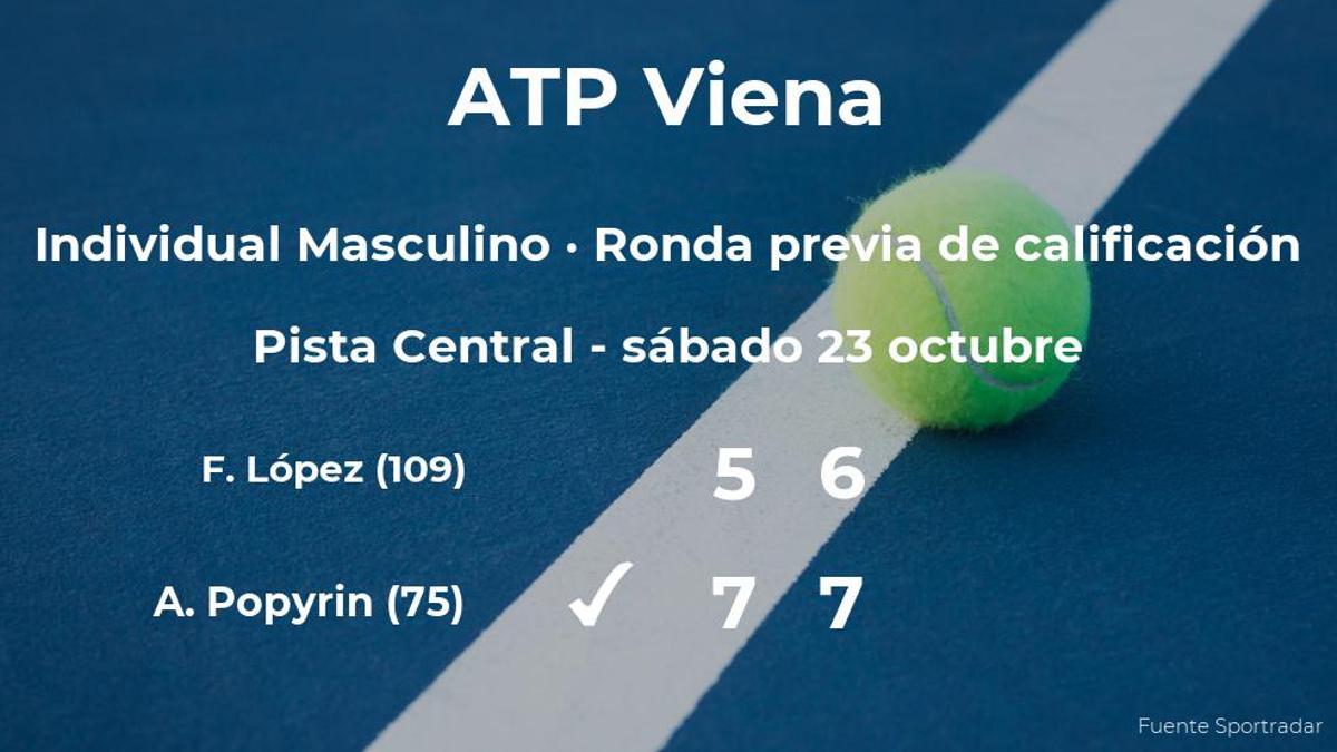 El tenista Feliciano López, eliminado del torneo ATP 500 de Viena