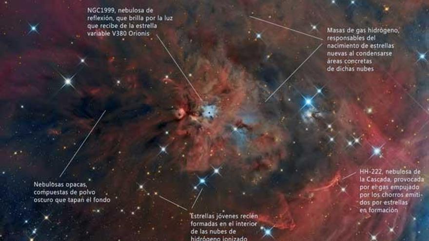 En la foto se observan las abundantes masas de gas hidrógeno que rodean esta zona del complejo molecular de Orión.