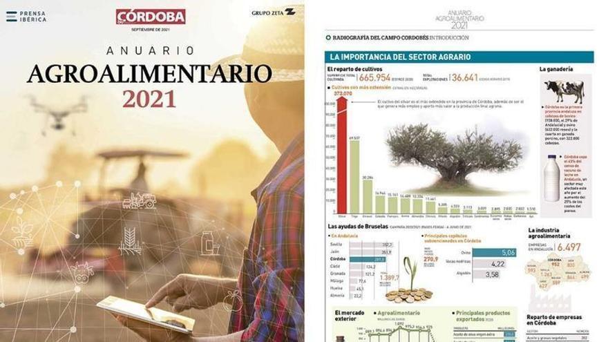 Portada y una de las páginas interiores del Anuario Agroalimentario de Diario CÓRDOBA.