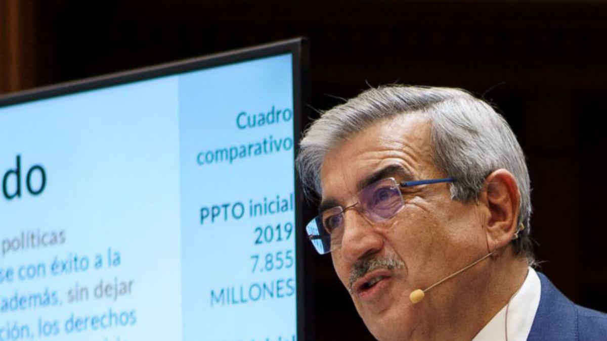 Román Rodríguez, en la entrega del proyecto de los presupuestos. | | EFE