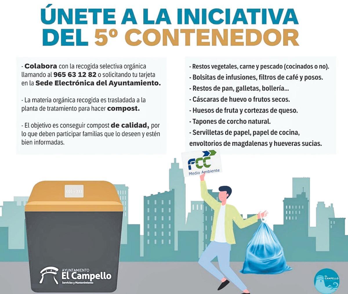 Imagen de la campaña que está llevando a cabo FCC Medio Ambiente en El Campello.
