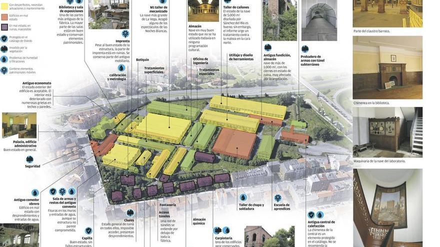 La mitad de las naves de La Vega, en peligro por la maleza y las filtraciones de agua