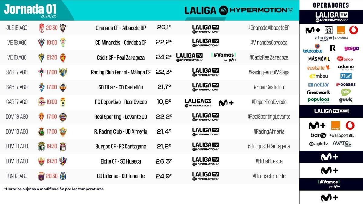 LaLiga publicó los horarios de la primera jornada.