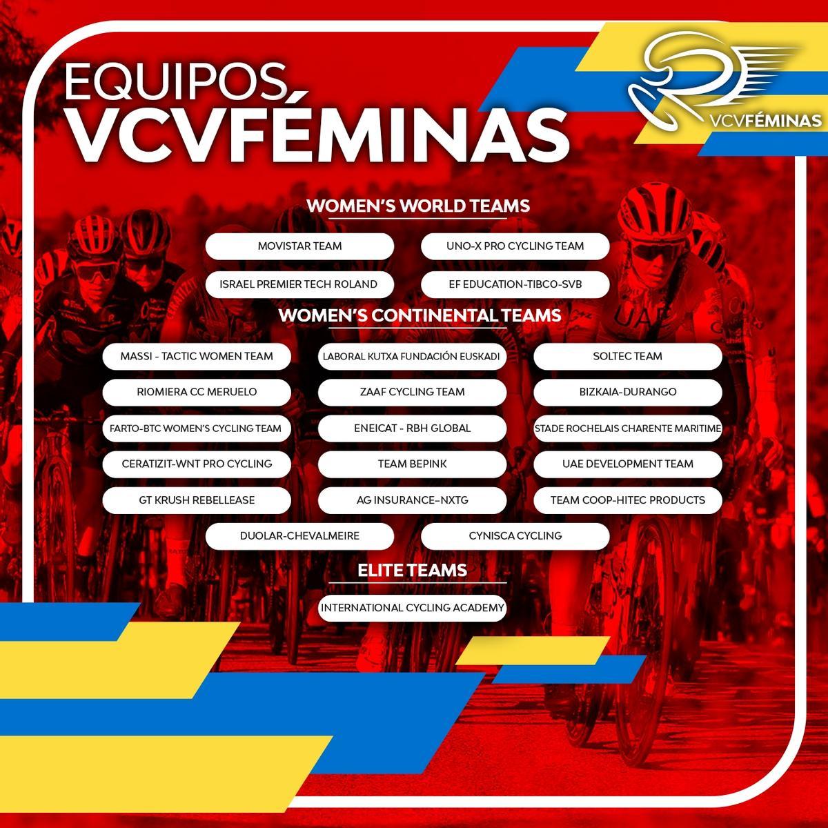 VCV FEMINAS EQUIPOS