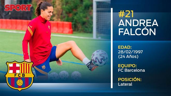 Andrea Falcón (Barça Femenino). Su futuro continuará de azulgrana