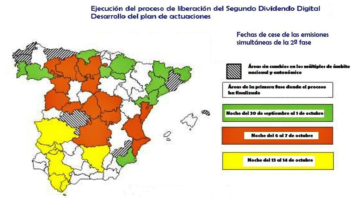 Fechas en las que se producirá el nuevo apagón digital por la reorganización de las frecuencias que obligarán a resintonizar los televisores. | Red.es