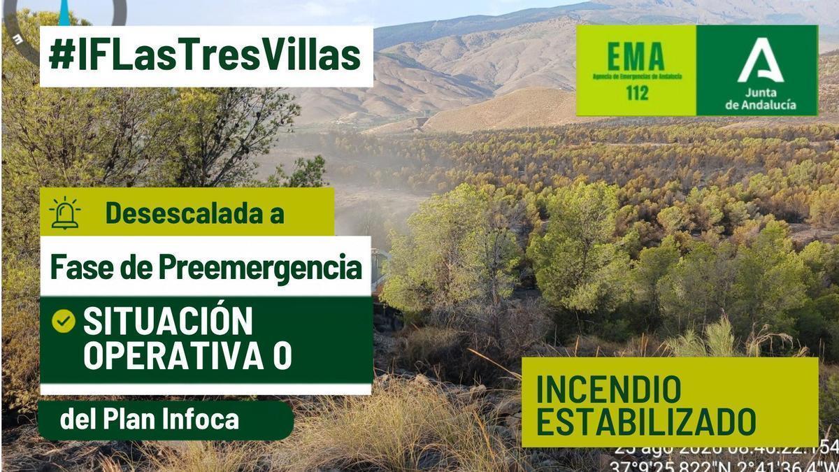 Aviso del Infoca de la estabilicación del incendio de Las Tres Villas en Almería