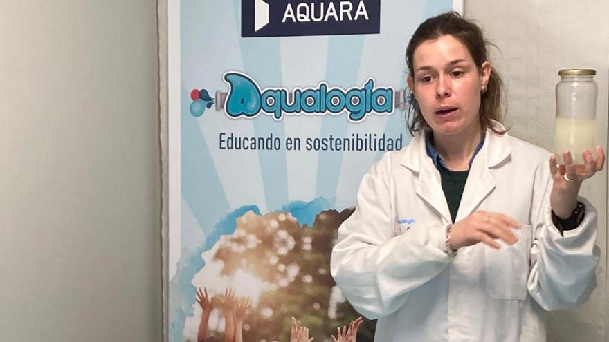 Taller virtual de Aqualogía.