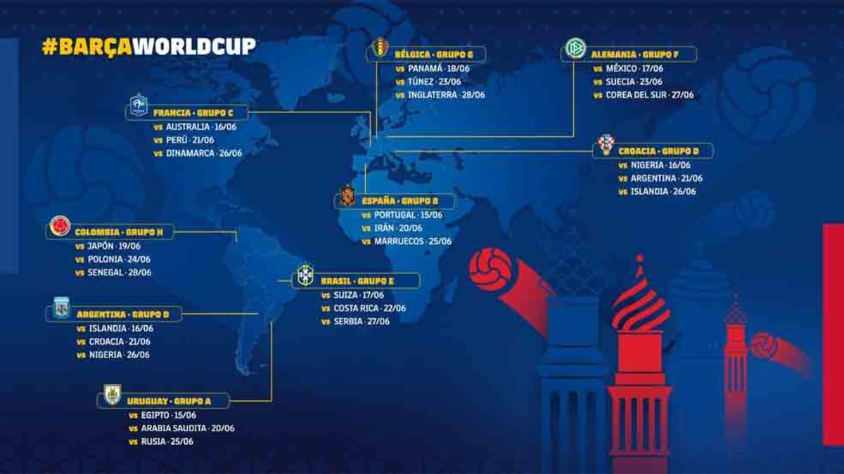 Este es el calendario de los jugadores del Barcelona en el Mundial de Rusia 2018