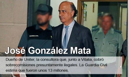 ctv-mk2-ere-gonzalez-mata