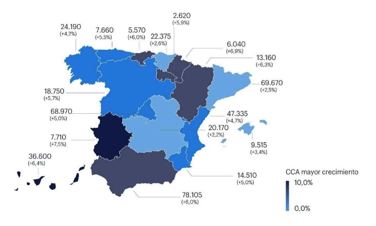 Mapa de contratación por comunidades autónomas.