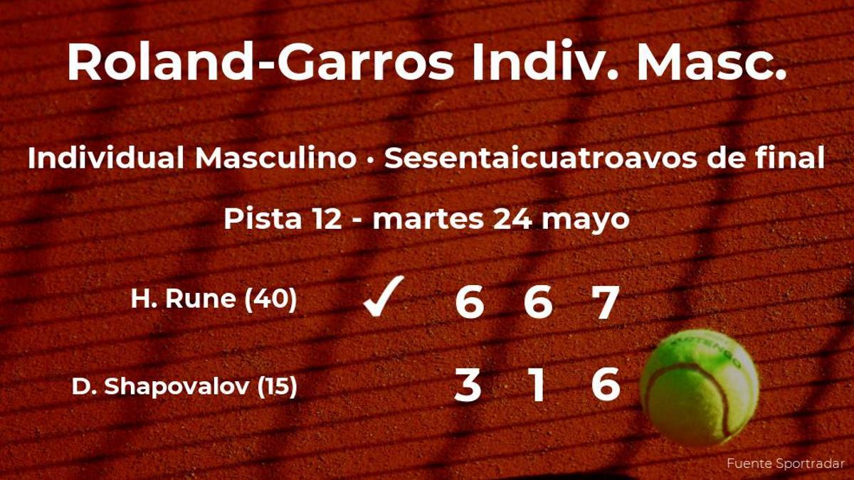 El tenista Holger Vitus Nodskov Rune vence en los sesentaicuatroavos de final de Roland-Garros