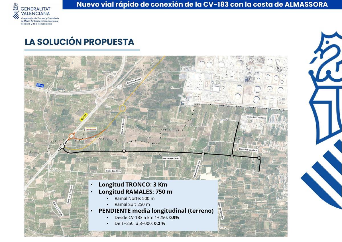 La nueva infraestructura permitirá mejorar la conexión entre el casco urbano, el litoral y la red viaria principal.