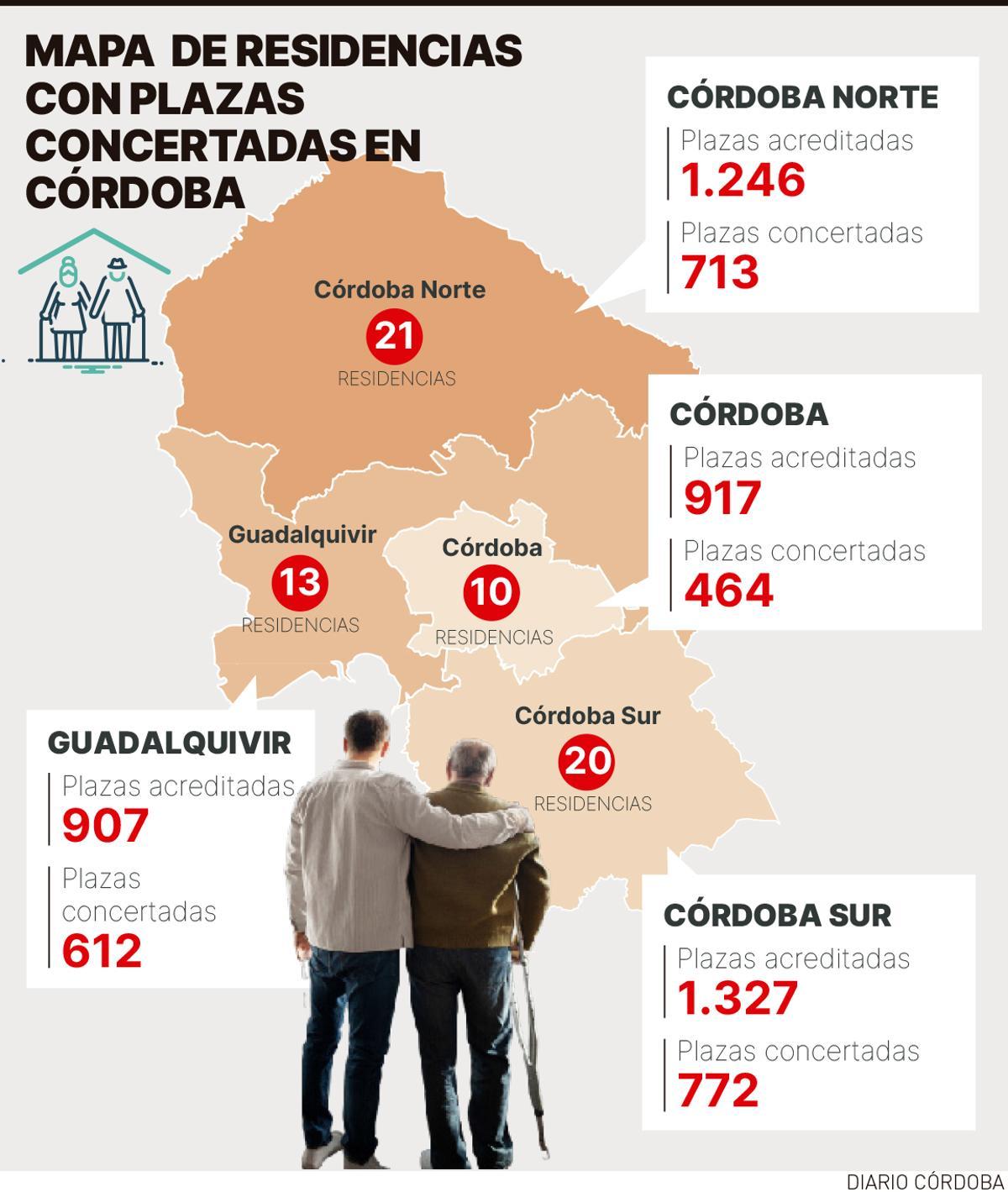 Mapa de residencias con plazas concertadas en Córdoba.