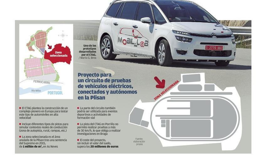 El CTAG proyecta en la Plisan un circuito de alta velocidad para probar el vehículo autónomo