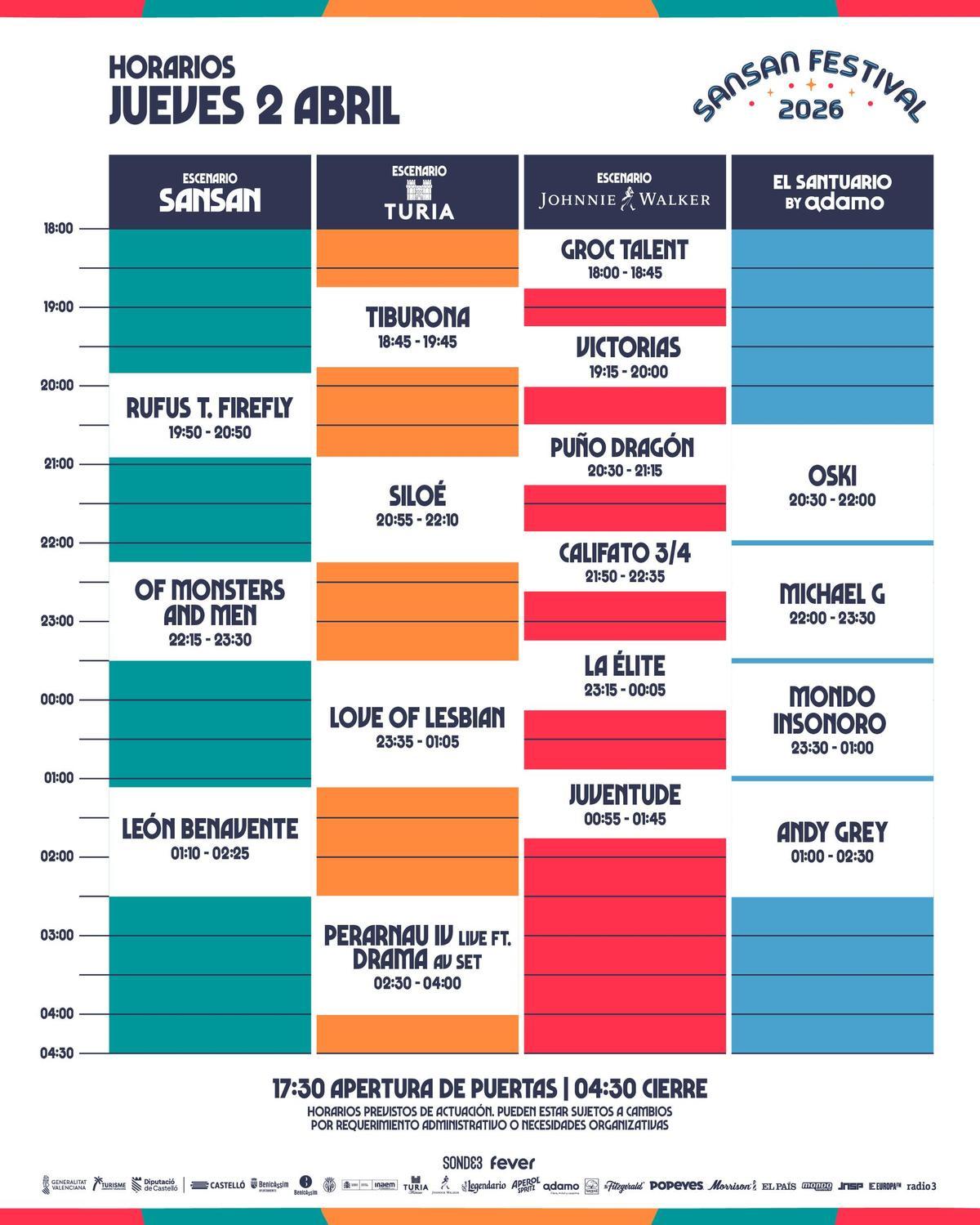 Horrios del jueves 2 de abril