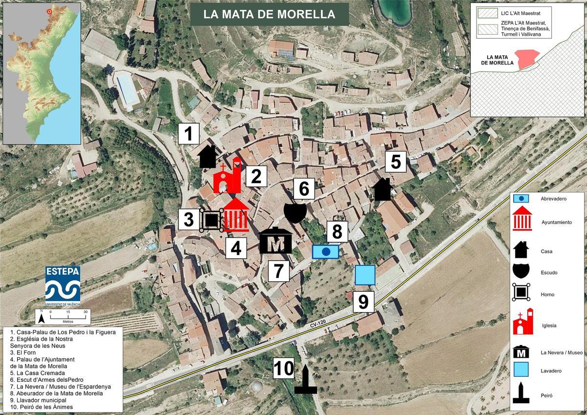 Principales puntos de interés de La Mata de Morella