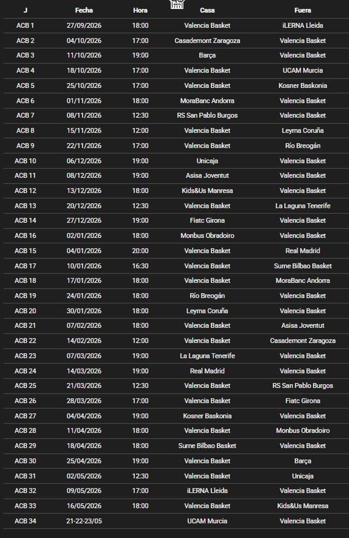 Calendario del Valencia Basket en la Liga Endesa 2026-2026
