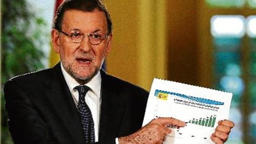 Rajoy va detallar els Pressupostos aprovats ahir pel Consell de Ministres.