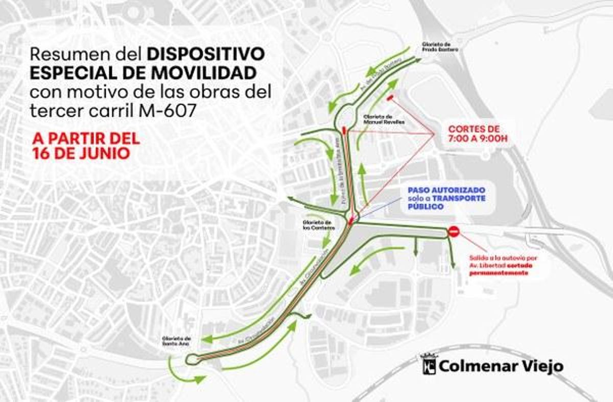 Dispositivo Especial de Movilidad