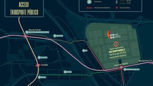 MadRing Metro de Madrid
