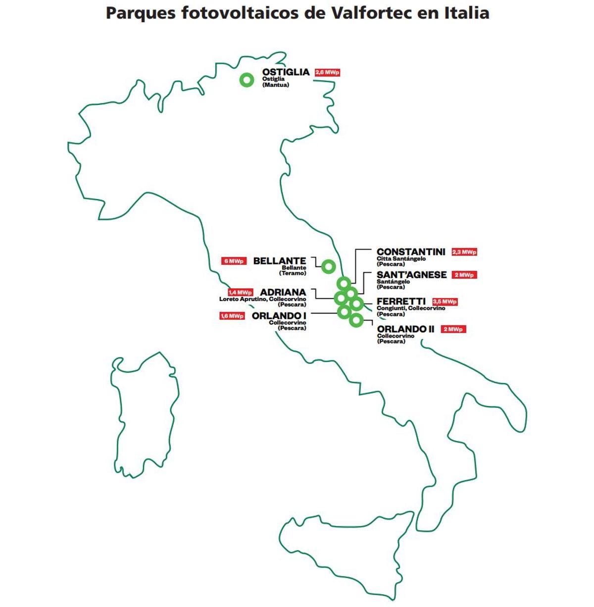 Ubicación de los parques previstos en Italia.