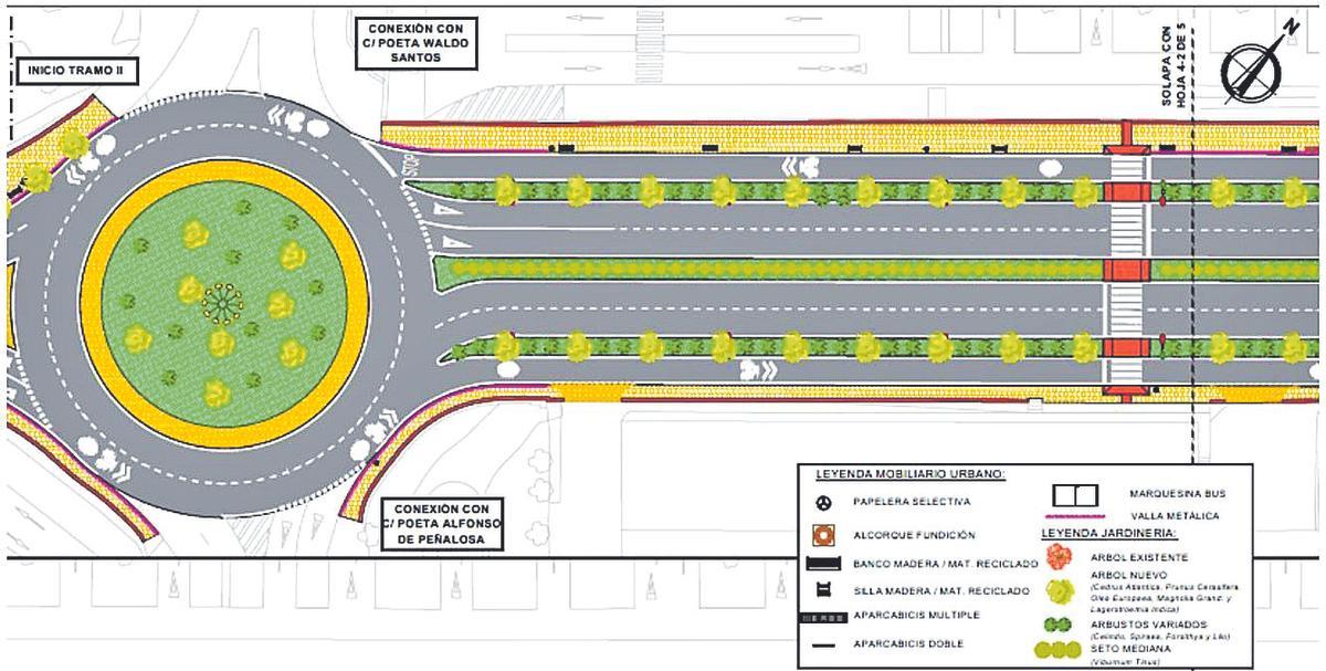 Mapa de una de las avenidas