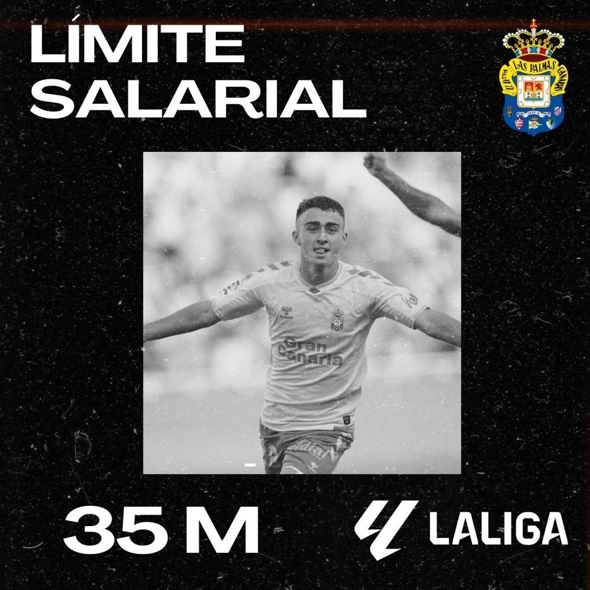 Así queda el límite salarial de LaLiga 2023/2024