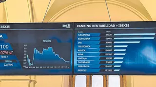 El euribor no se mueve en junio