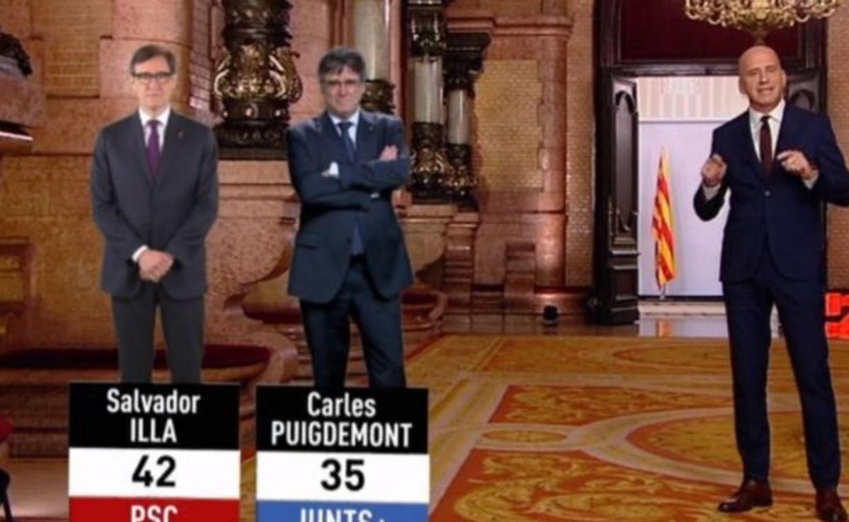 El principi de realitat i la realitat falsa El principi de realitat i la realitat falsa