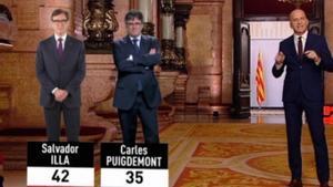 El principi  de realitat  i la realitat falsa