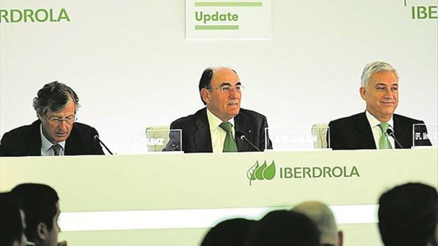 Iberdrola invertirà 8.000 milions d’euros a Espanya fins a l’any 2022