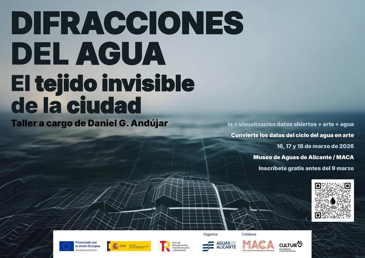 Cartel de las jornadas de "Difracciones del agua" con un taller a cargo de Daniel G. Andújar
