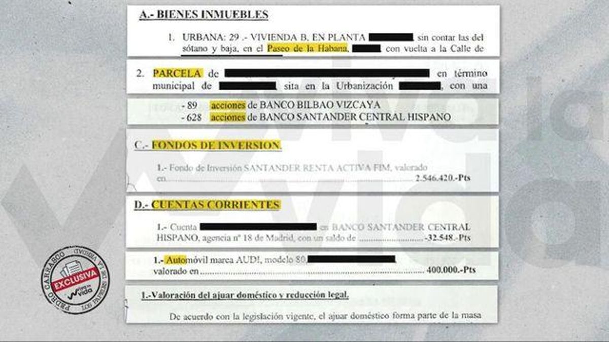 Documento de los bienes de Pedro Carrasco