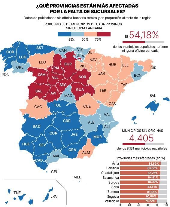 Los bancos huyen de las localidades menos pobladas, dos de ellas isleñas