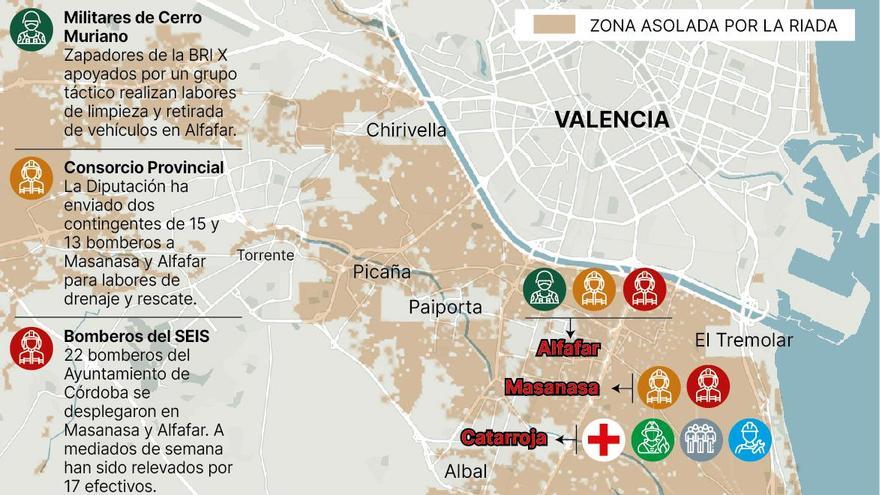 Gráfico de los efectivos cordobeses en Valencia.
