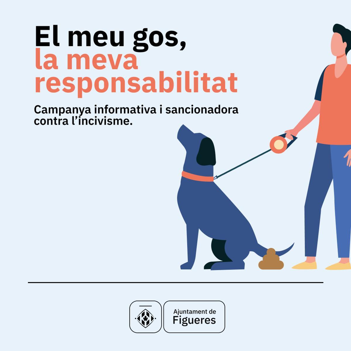 Cartell de la campanya contra l'incivisme amb els gossos  Data de publicació: dilluns 12 de febrer del 2024, 15:10  Localització: Figueres  Autor: Redacció
