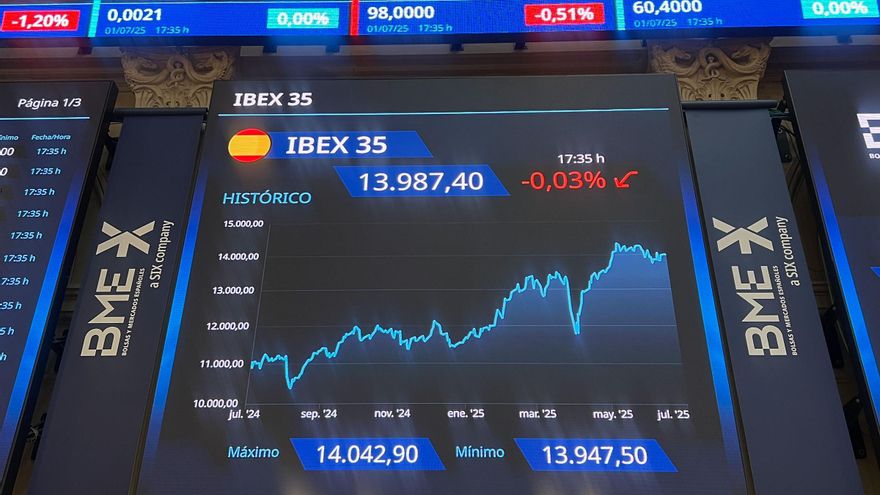 Las Bolsas europeas terminan la semana en rojo ante la nueva amenaza arancelaria de Trump y sin referencias de Wall Street