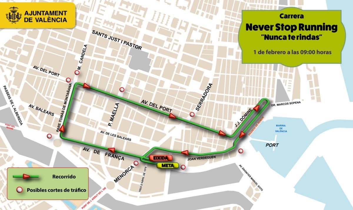 Recorrido de la carrera Never stop running.