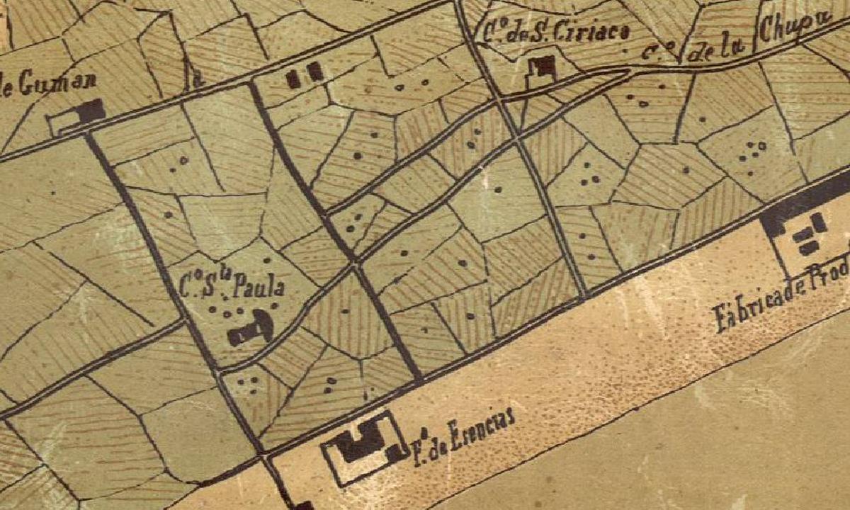 Detalle del Cortijo de Santa Paula y la Fábrica de Esencias, en el plano de 1899.