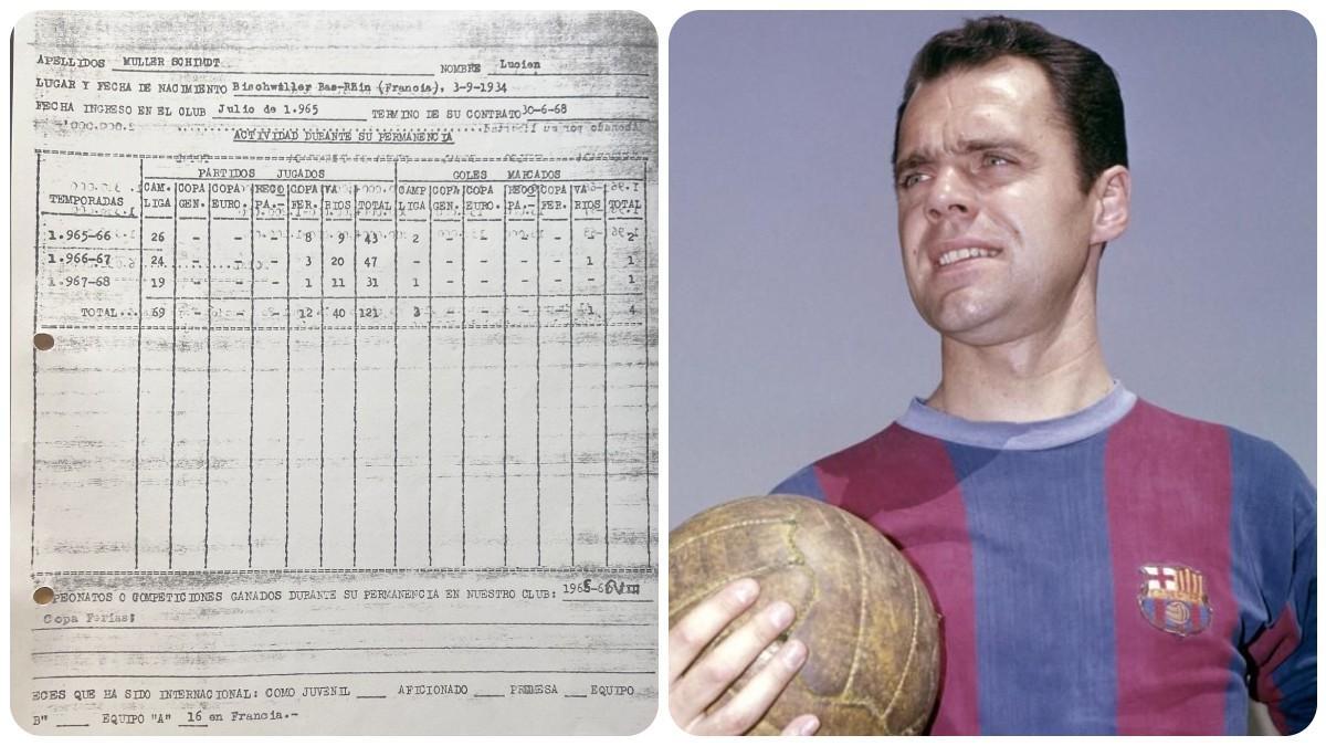 Este es un documento interno del Barça en el que se archivaban los datos del Lucien Muller jugador