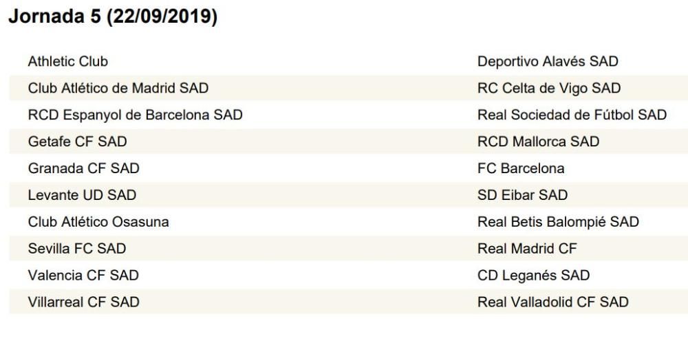 Calendario de LaLiga completo: Valencia CF; Levante UD, Villarreal...