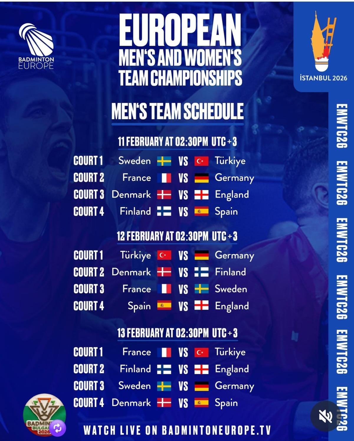 Cuadro de la competición.