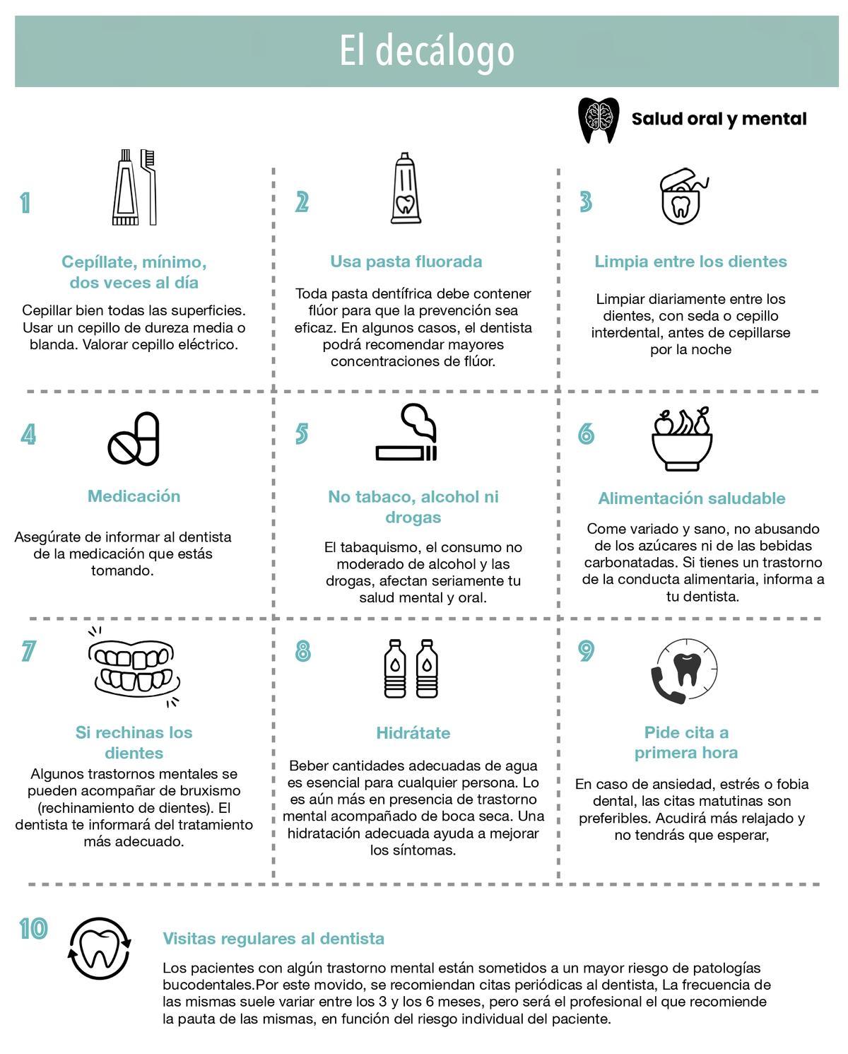 Los especialistas advierten de que la ansiedad, la depresión o los problemas del sueño pueden tener consecuencias directas en la salud bucodental.