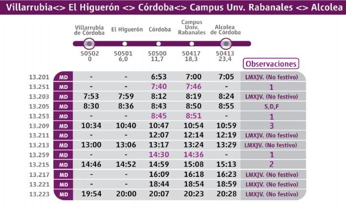 Horarios Renfe.