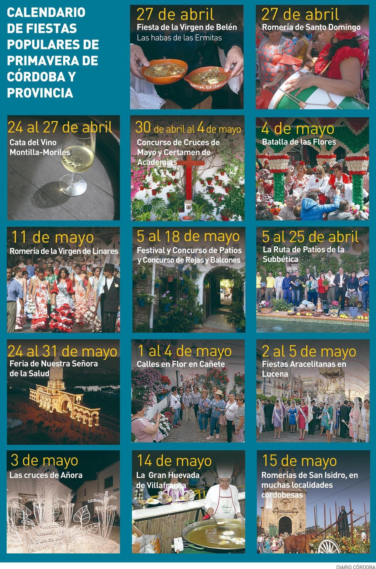 Calendario de fiestas populares de Córdoba 2025.