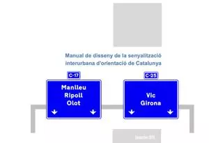 Manual de disseny de la senyalització interurbana d'orientació de Catalunya