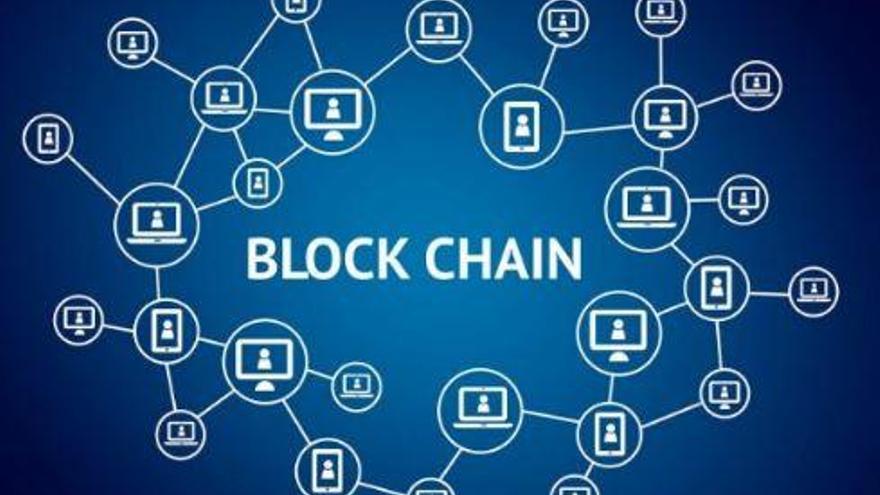 Una empresa de la Garrotxa, pionera amb «blockchain»